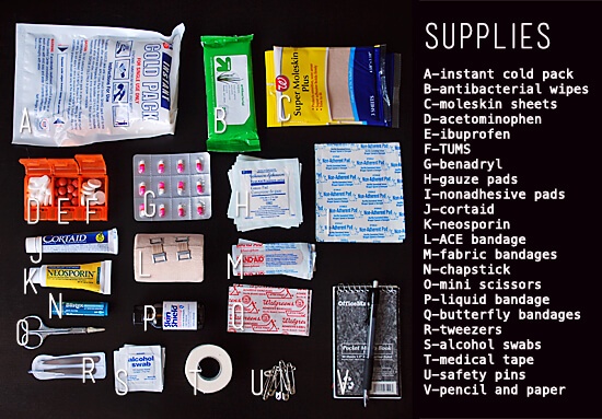 things a first aid kit should have