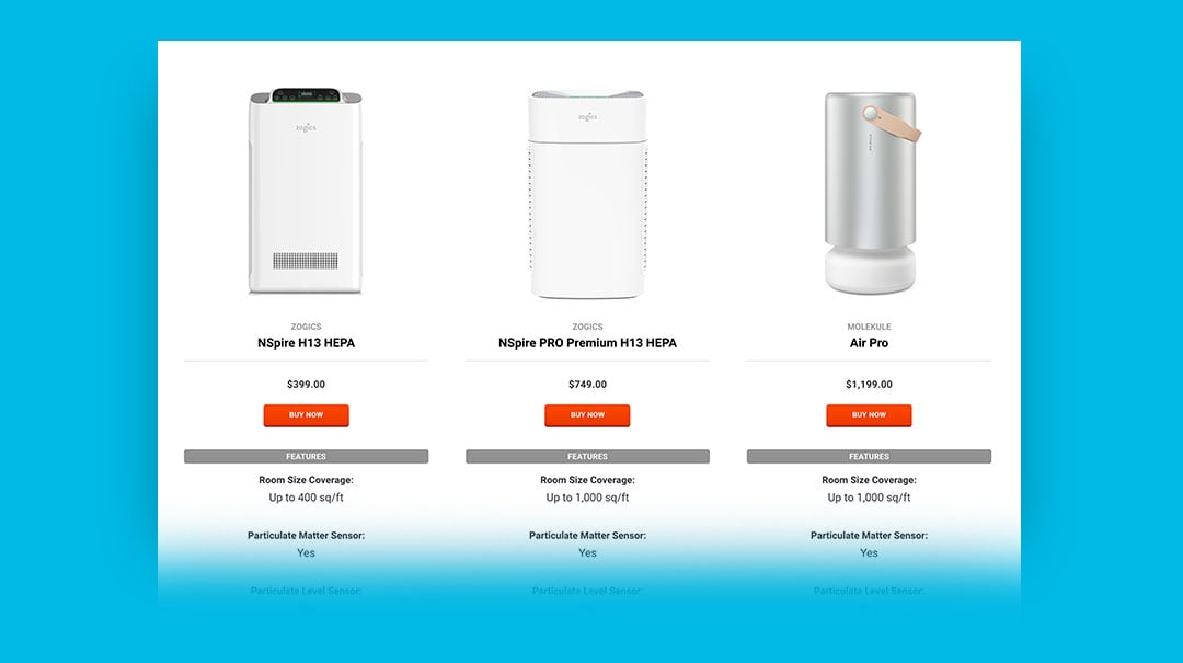 Zogics Air Purifier Comparison Chart