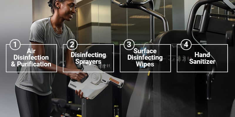 The four pillars of gym disinfection and safety