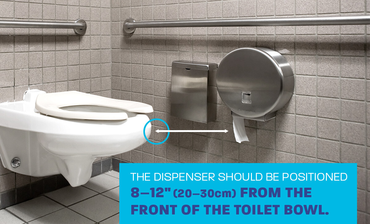 Toilet paper dispensers should be positioned 8-12" from the front of the toilet bowl. Learn more at zogics.com